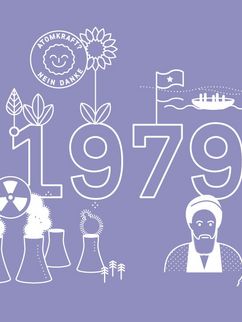 Illustration: Atomkraftwerk, Sonnenblumen, ein Schiff, ein Mann und eine Frau, in der Mitte die Jahreszahl 1979.